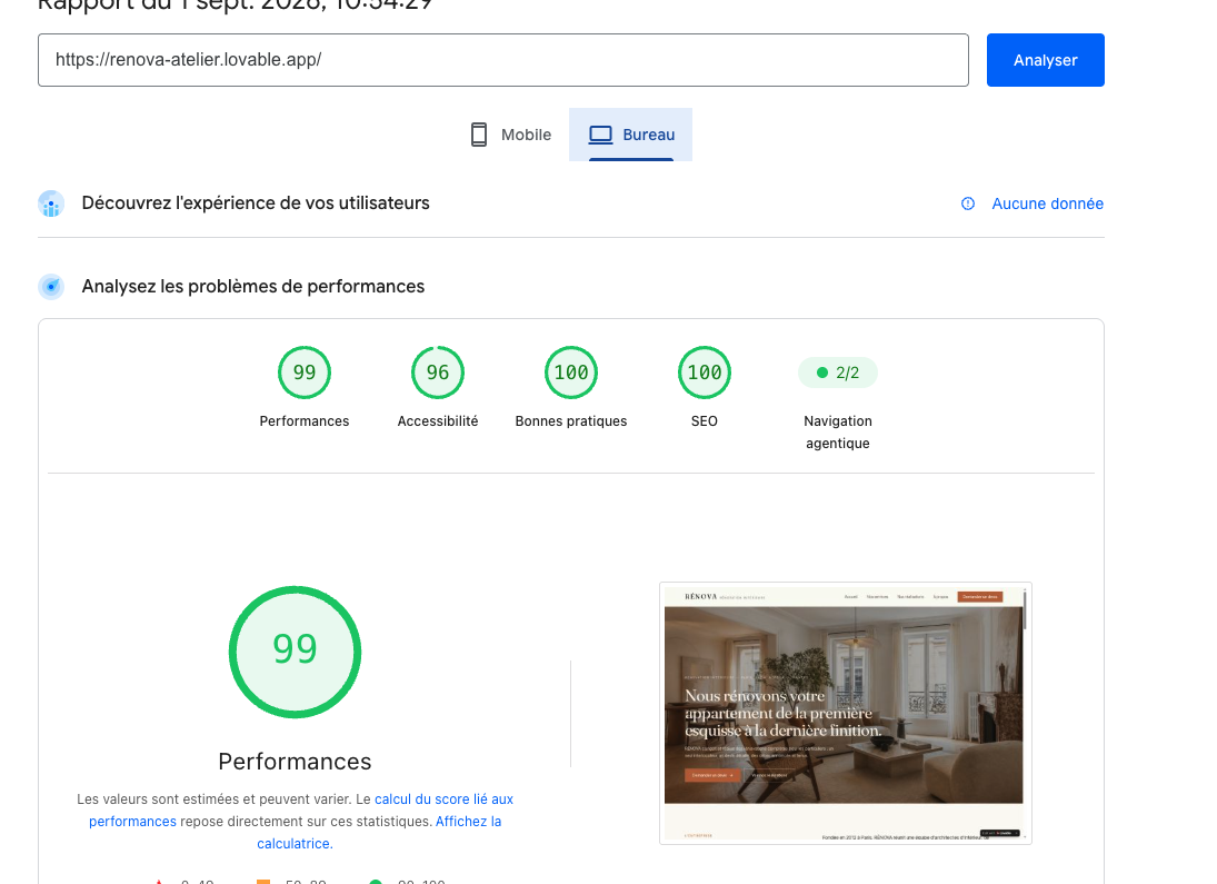 Résultats Lighthouse mobile du site RÉNOVA