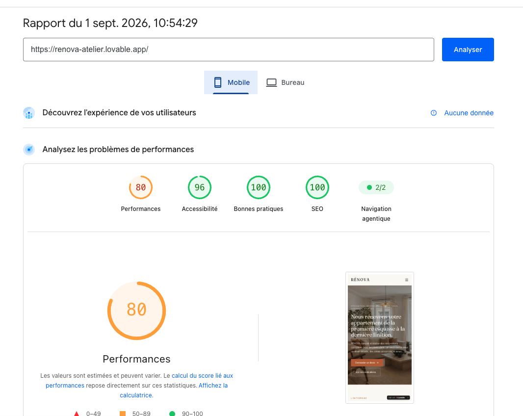 Résultats Lighthouse desktop du site RÉNOVA
